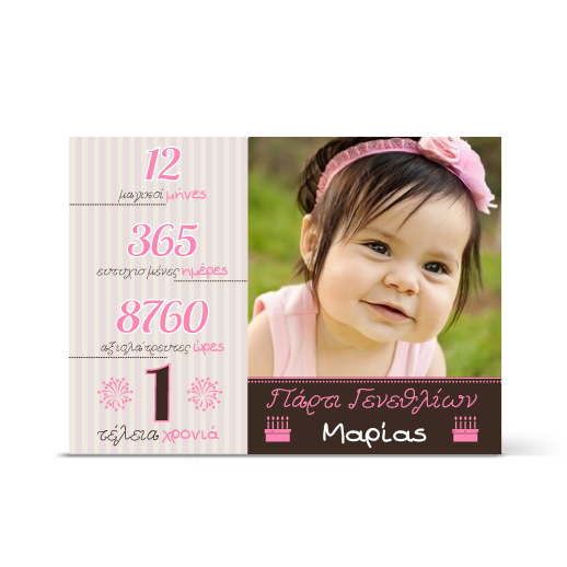 Προσκλήσεις για τα Πρώτα Γενέθλια